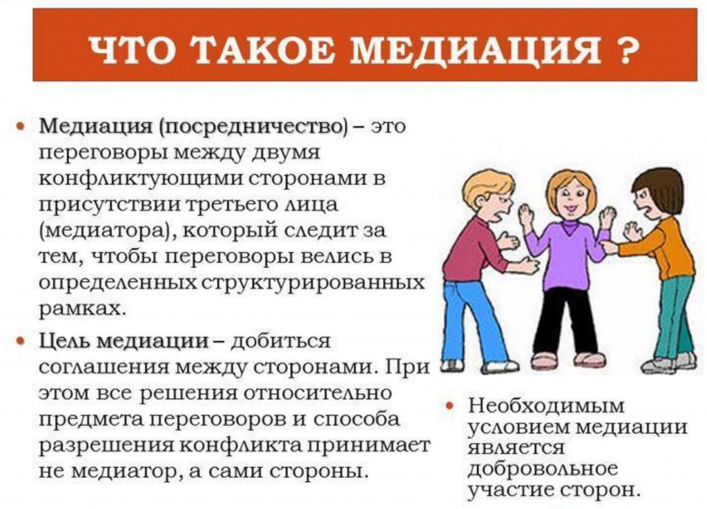 Школьная служба медиации "Содружество" 0