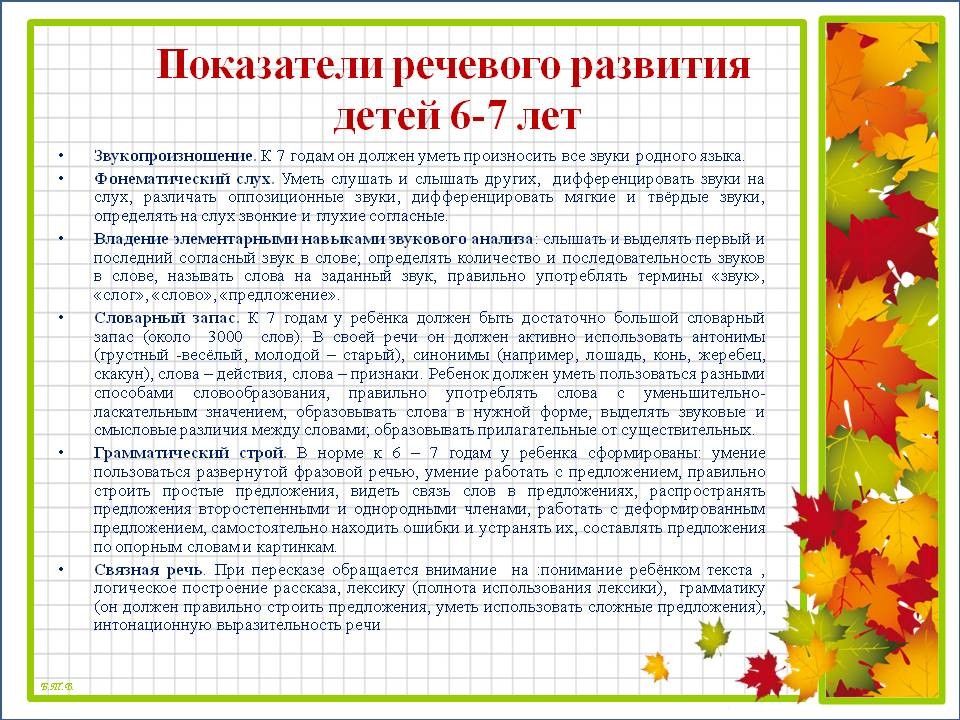 &laquo;Развитие речи детей 6-7 лет&raquo; 0